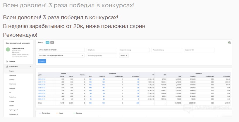 Это match: почему инфопродукты на широкую аудиторию и CPA-сети идеально подходят друг другу