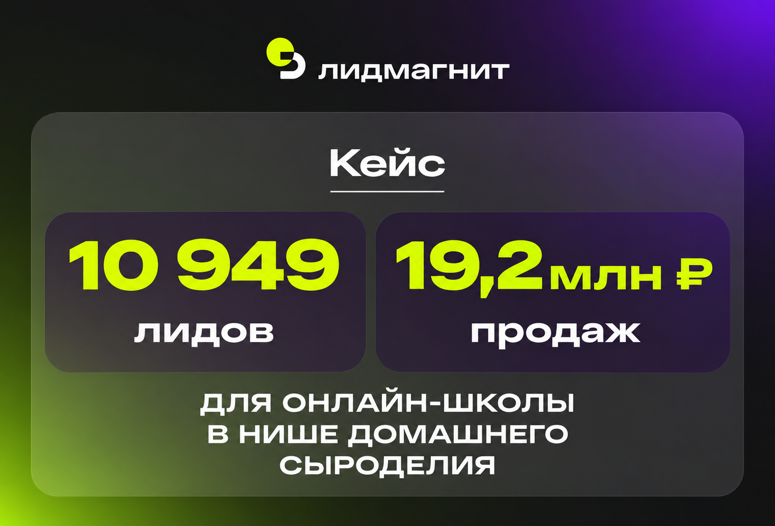 10 949 лидов и 19,2 млн ₽ продаж: как масштабировали трафик для образовательного проекта с ROI 758%