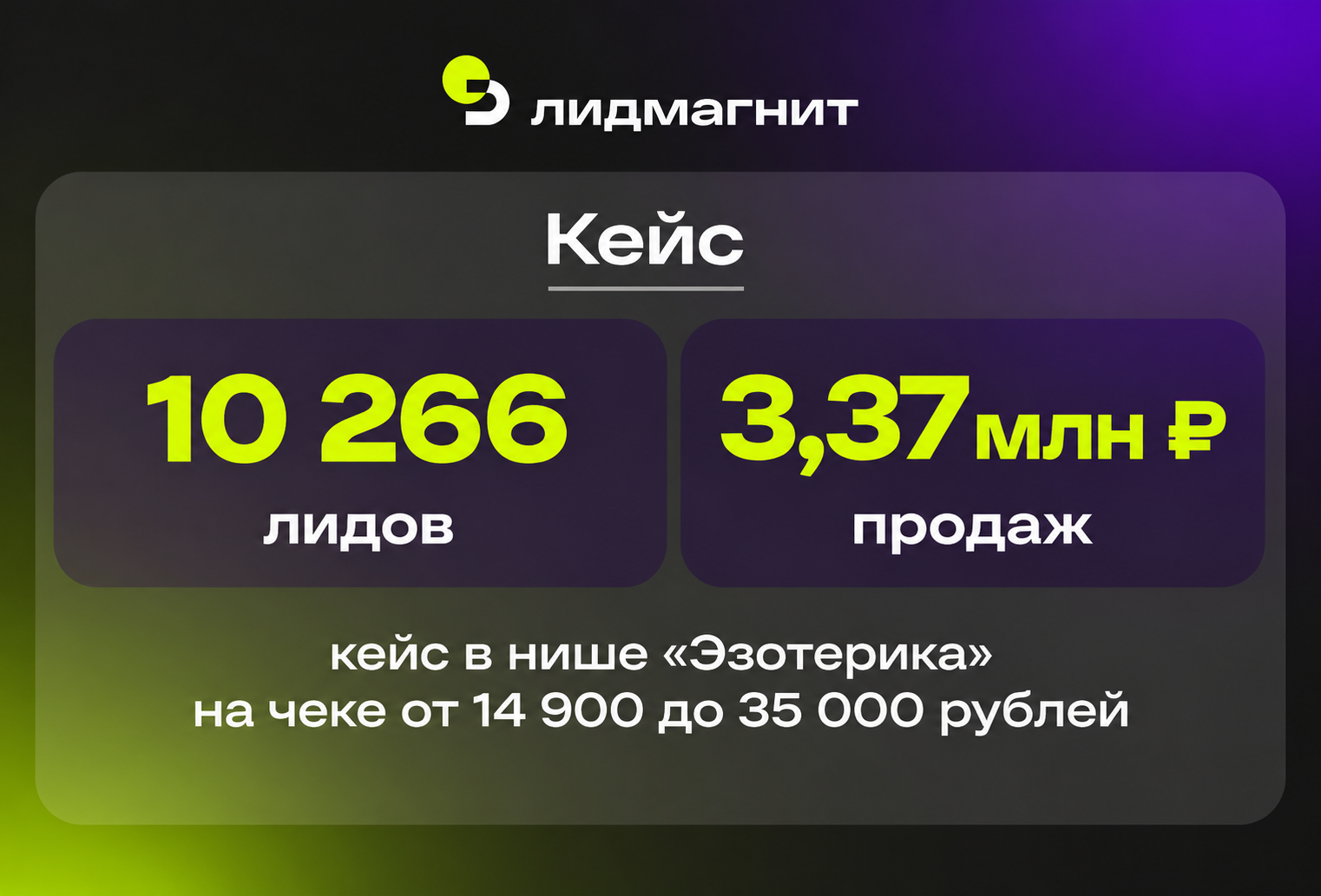Как получить 10 000+ лидов через email-рассылки: кейс Женской Академии Рей Ки