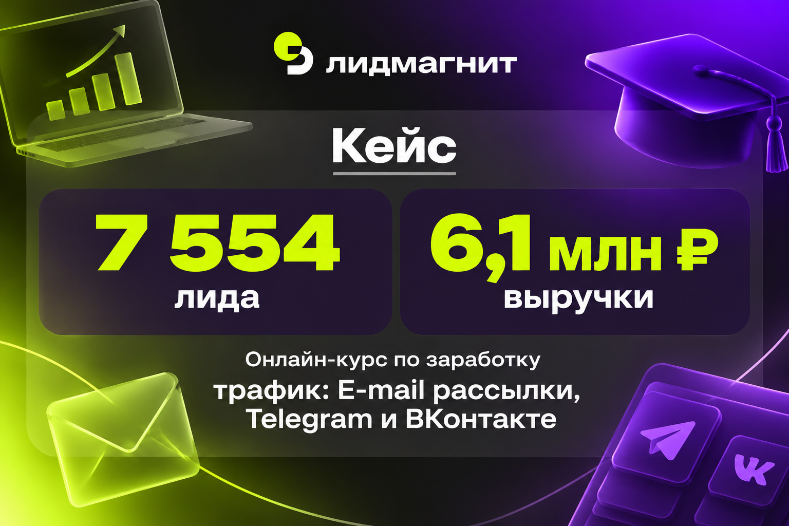 По ту сторону заявки: как на самом деле работает партнёрский маркетинг в Education